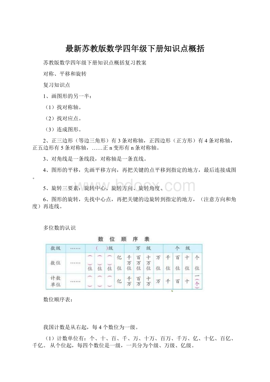 最新苏教版数学四年级下册知识点概括Word文档下载推荐.docx_第1页