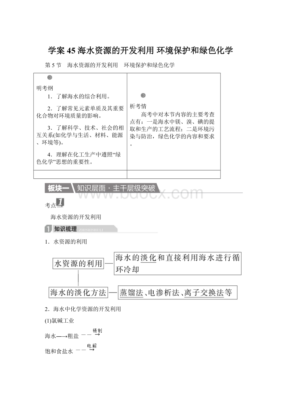 学案45 海水资源的开发利用 环境保护和绿色化学.docx