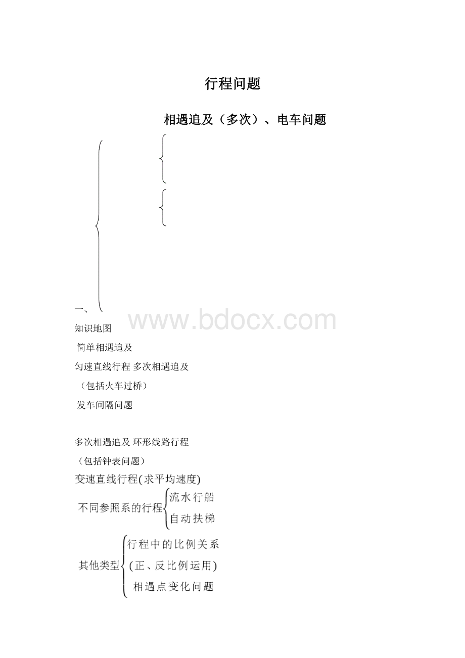 行程问题.docx