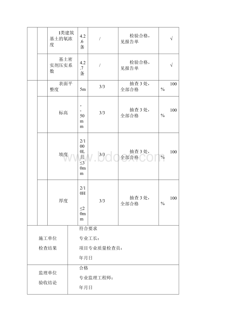 参考借鉴装饰检验批全套docxWord格式.docx_第2页