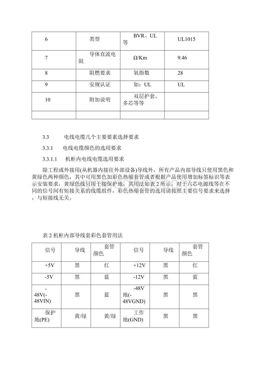 电气装备用线电缆选用要求.docx_第3页