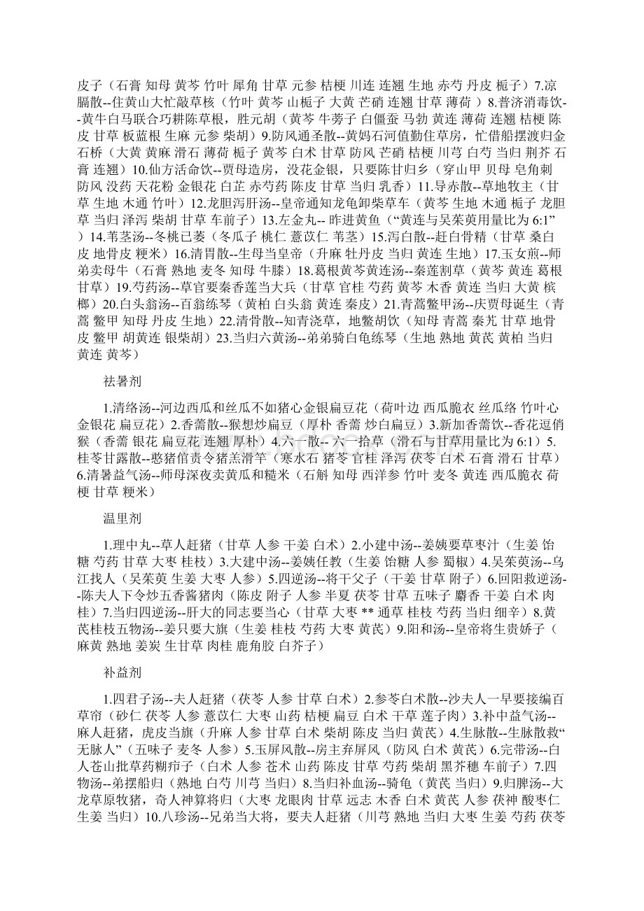 中药方剂表单给对中药又爱又恨的你Word文件下载.docx_第2页