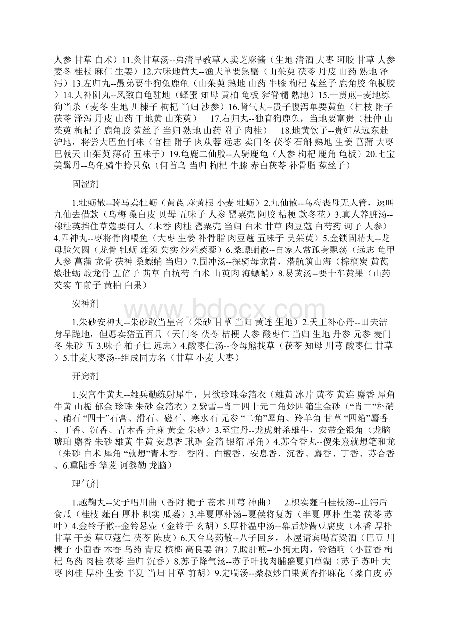 中药方剂表单给对中药又爱又恨的你Word文件下载.docx_第3页