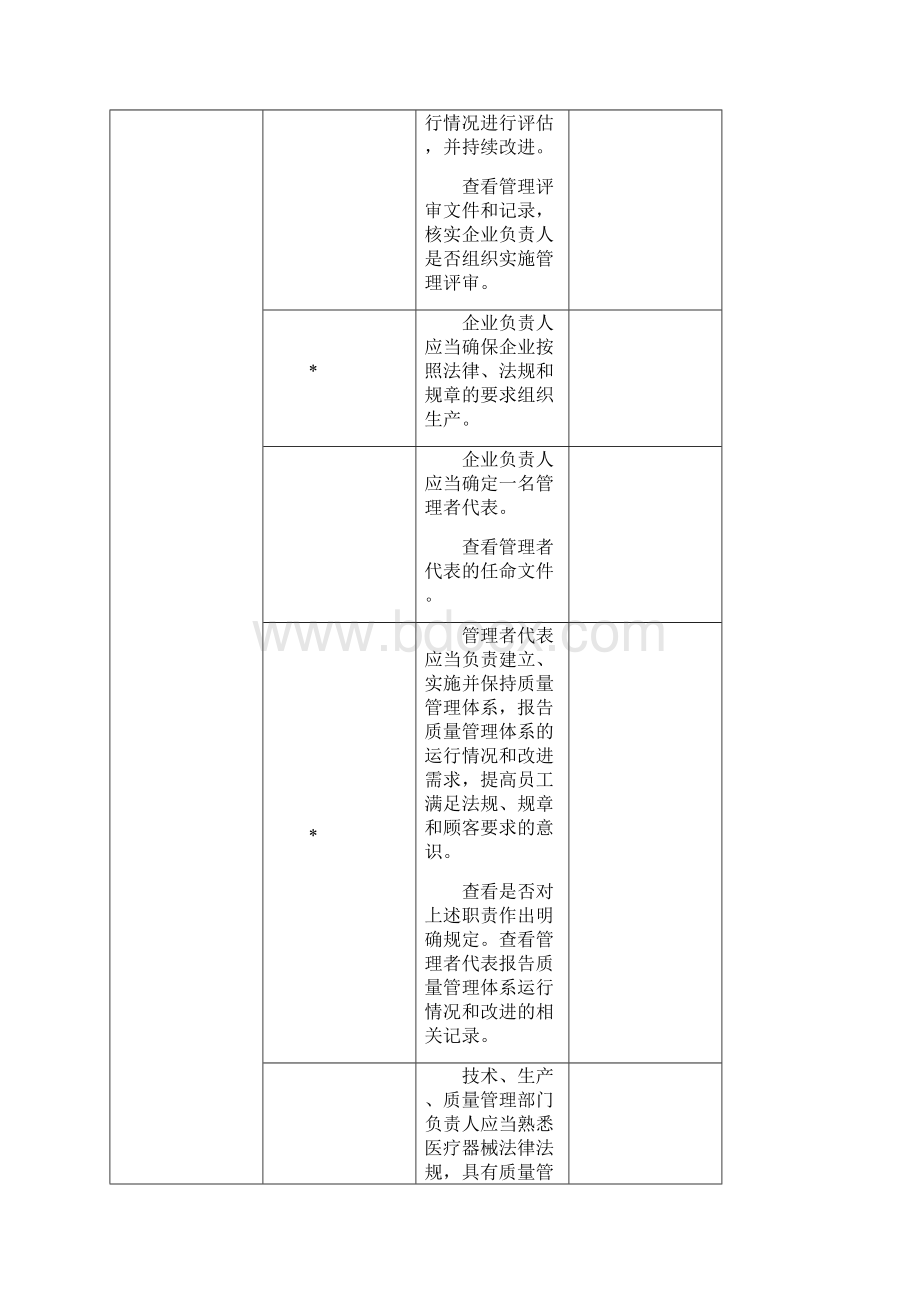 医疗器械生产质量管理规范现企业自查报告Word下载.docx_第3页