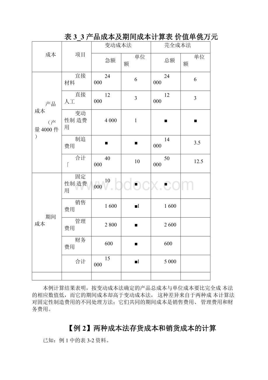 变动成本法与完全成本法区别例题.docx_第2页