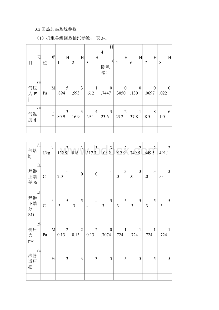 600MW凝汽式机组全厂原则性热力系统计算DOC.docx_第3页