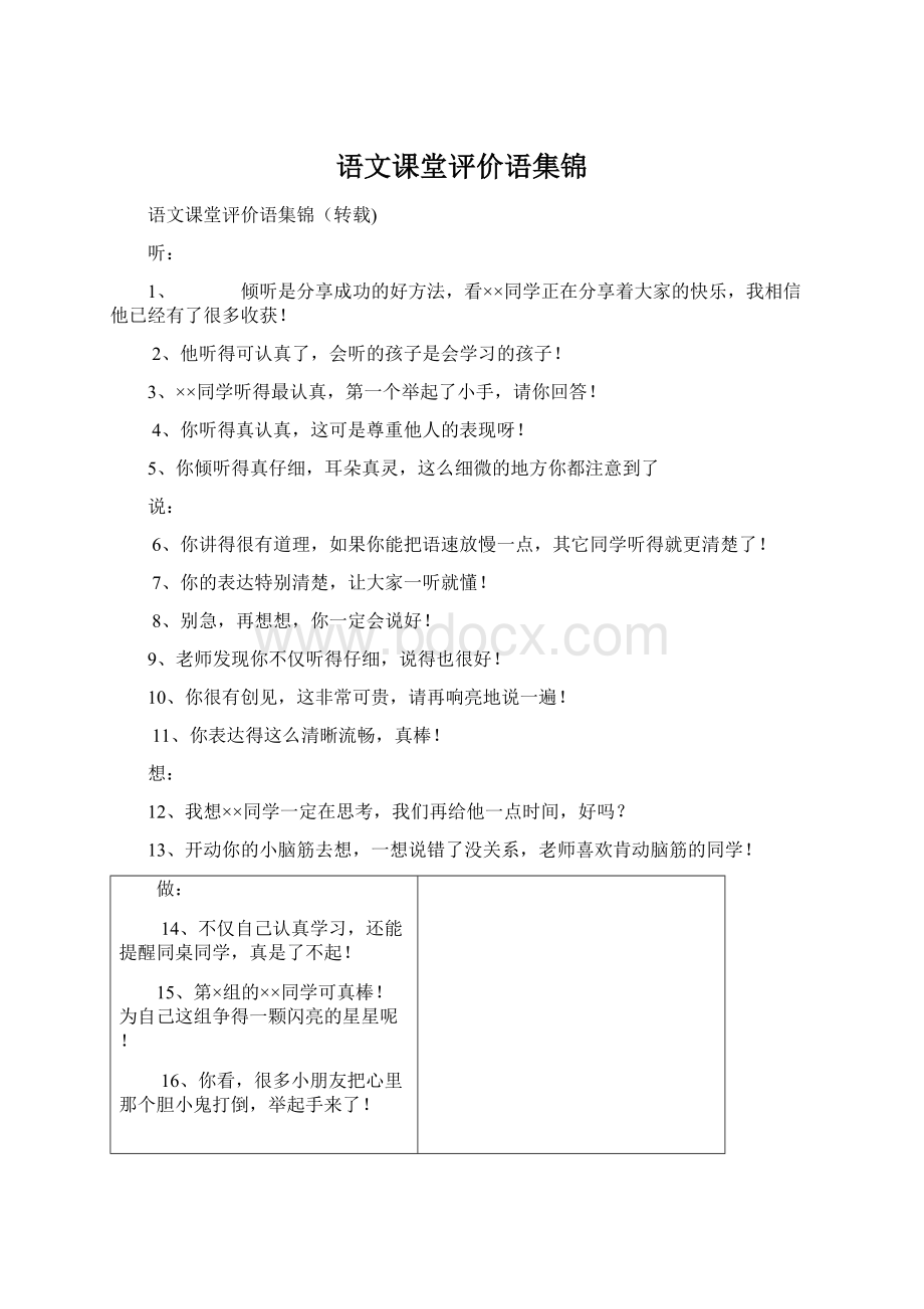 语文课堂评价语集锦.docx_第1页