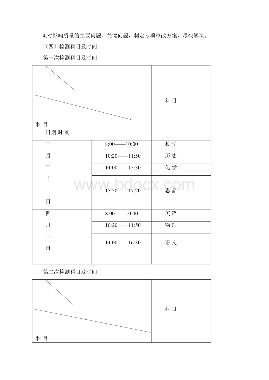 九年级模拟考试工作方案文档格式.docx_第3页