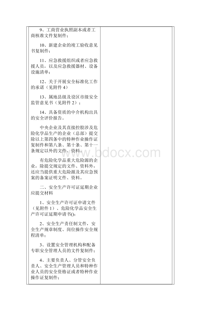 企业申请安全生产许可证提供材料清单Word格式文档下载.docx_第2页