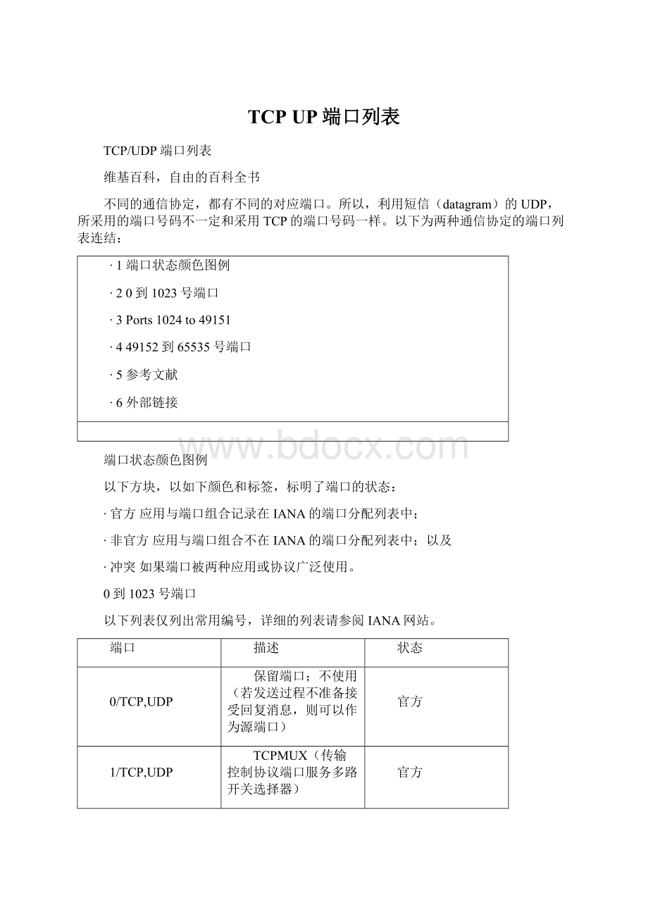 TCP UP端口列表Word文档下载推荐.docx_第1页