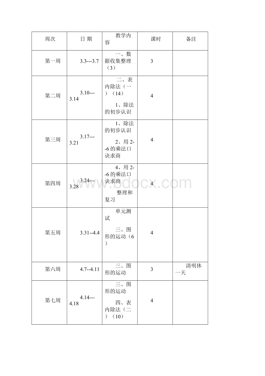 二年级数学下册教学计划及全册表格式教案Word文档下载推荐.docx_第3页