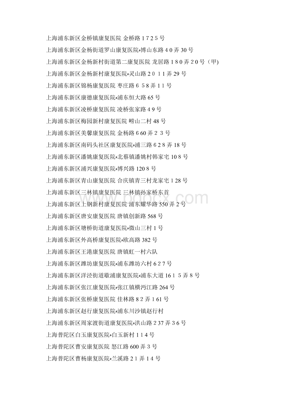 最新上海康复医院一览表精品收藏.docx_第2页
