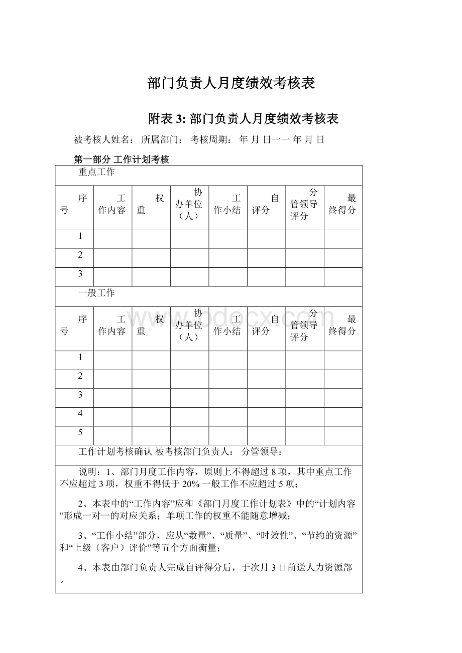 部门负责人月度绩效考核表.docx_第1页