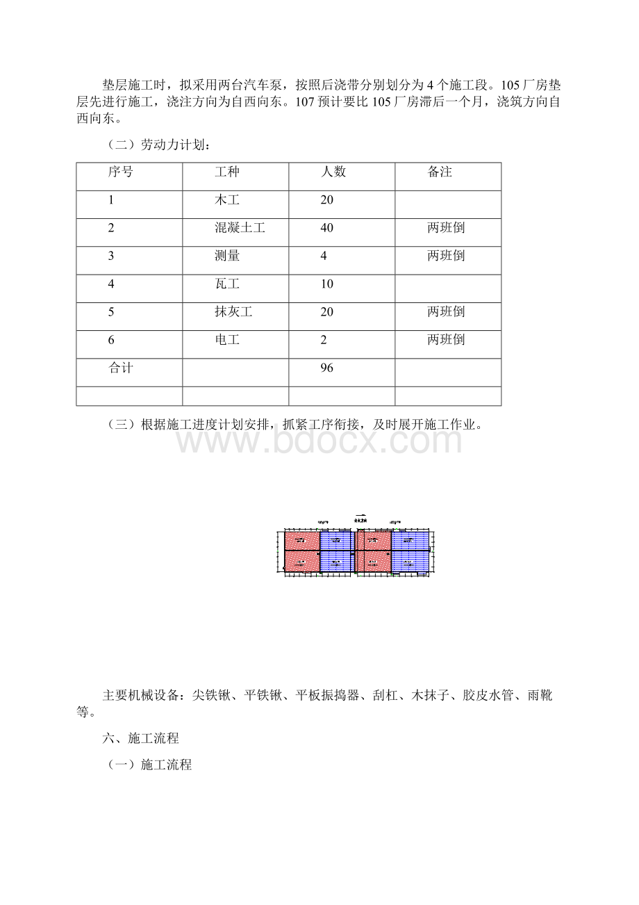 混凝土垫层施工及方案.docx_第3页