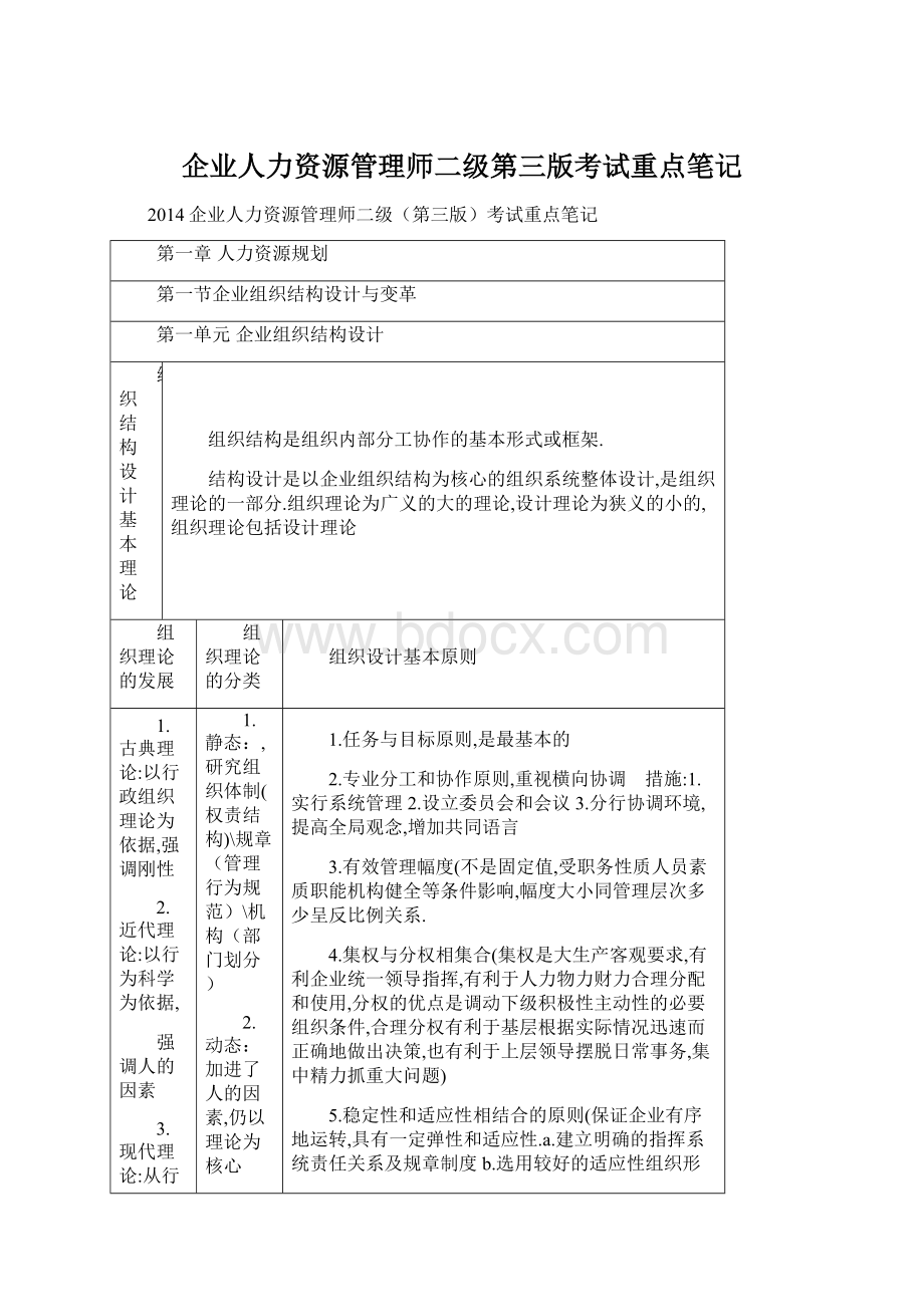 企业人力资源管理师二级第三版考试重点笔记.docx_第1页