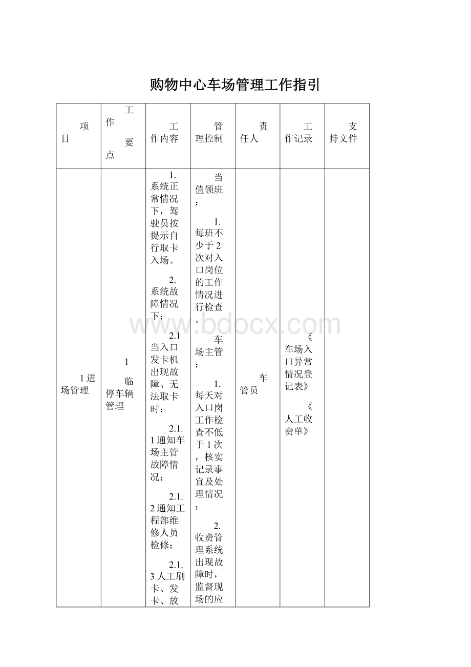 购物中心车场管理工作指引.docx