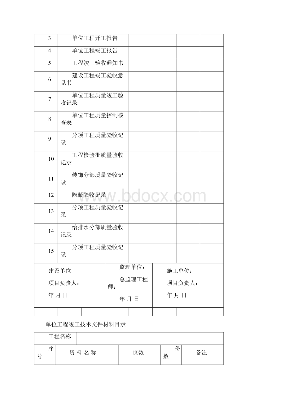 装饰装修工程竣工资料全套.docx_第3页