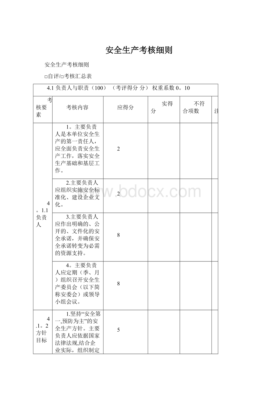 安全生产考核细则Word格式文档下载.docx