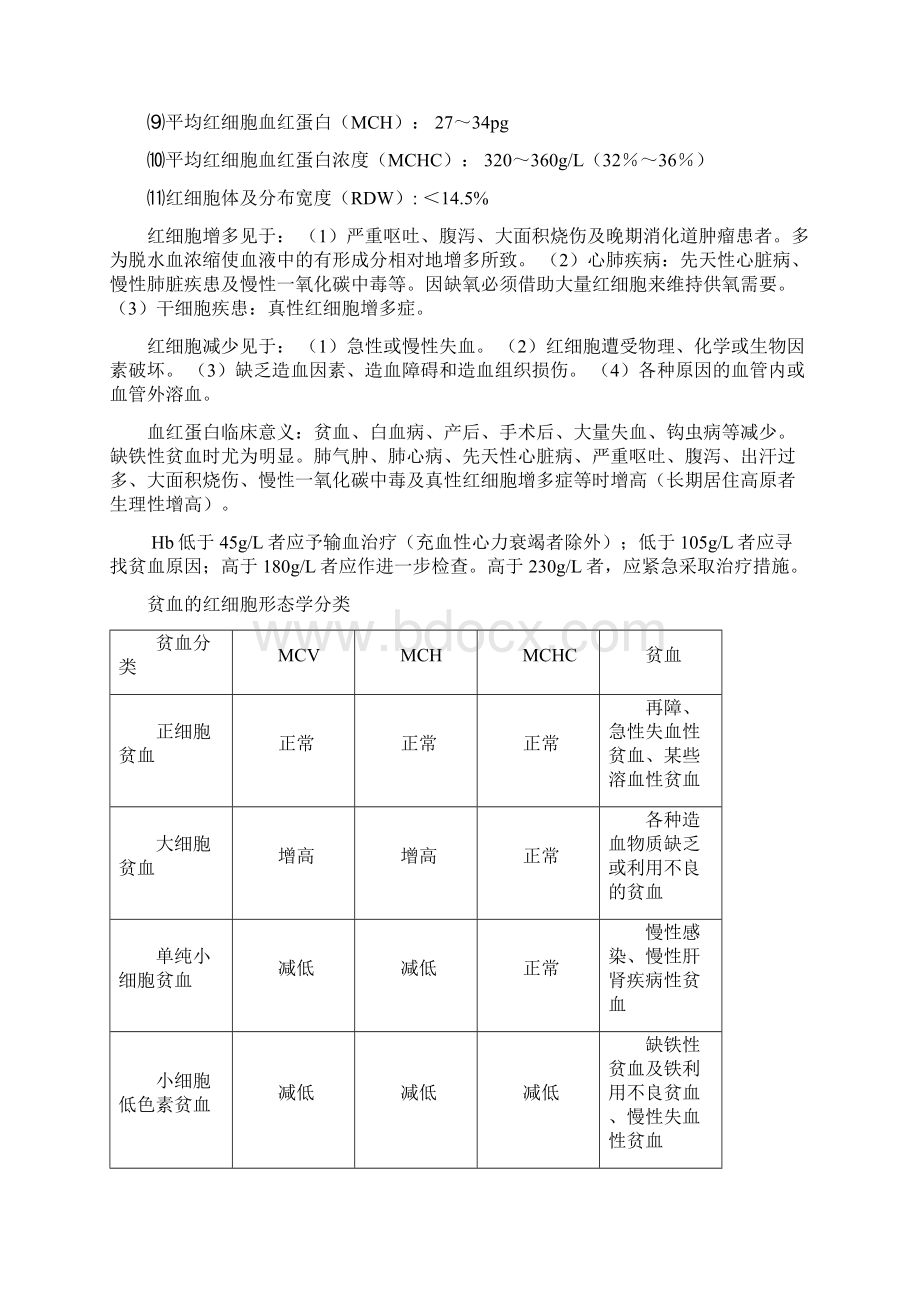 常用实验室检查正常值及临床意义.docx_第2页