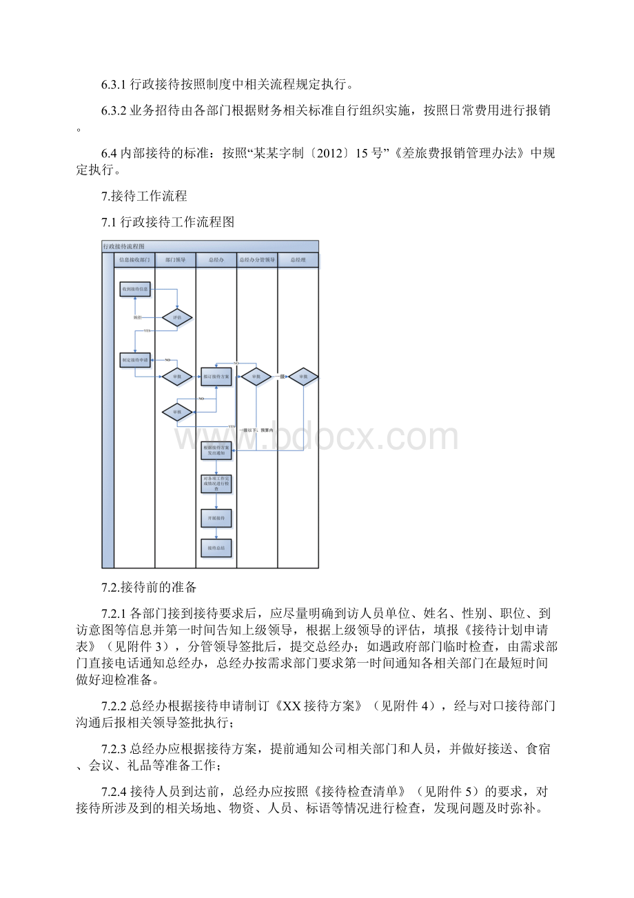 接待管理制度Word格式.docx_第3页