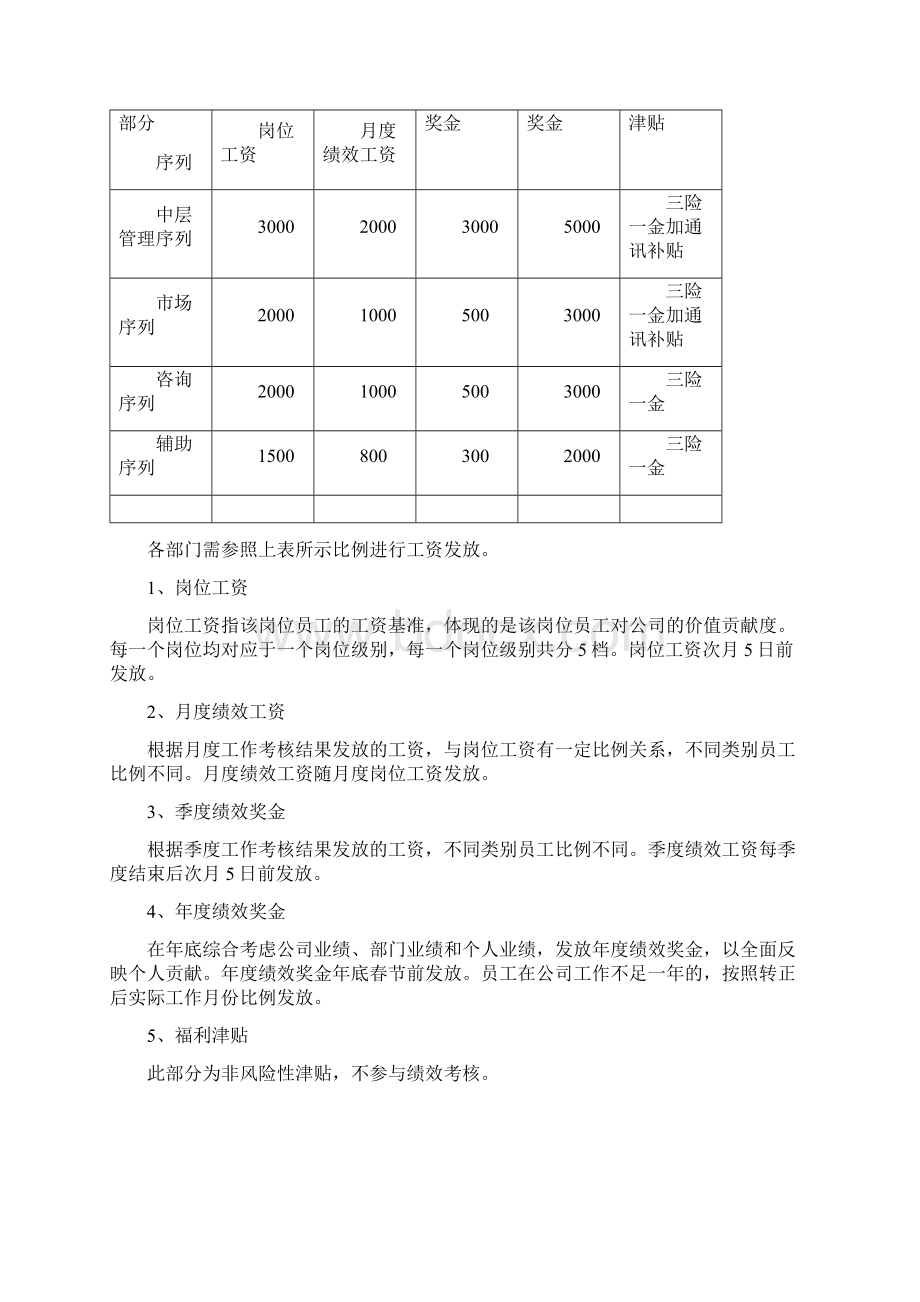 教育机构薪酬绩效管理制度Word文档下载推荐.docx_第2页