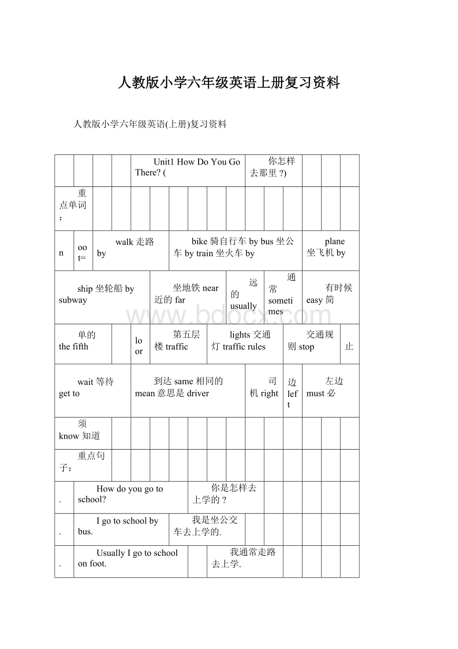 人教版小学六年级英语上册复习资料.docx