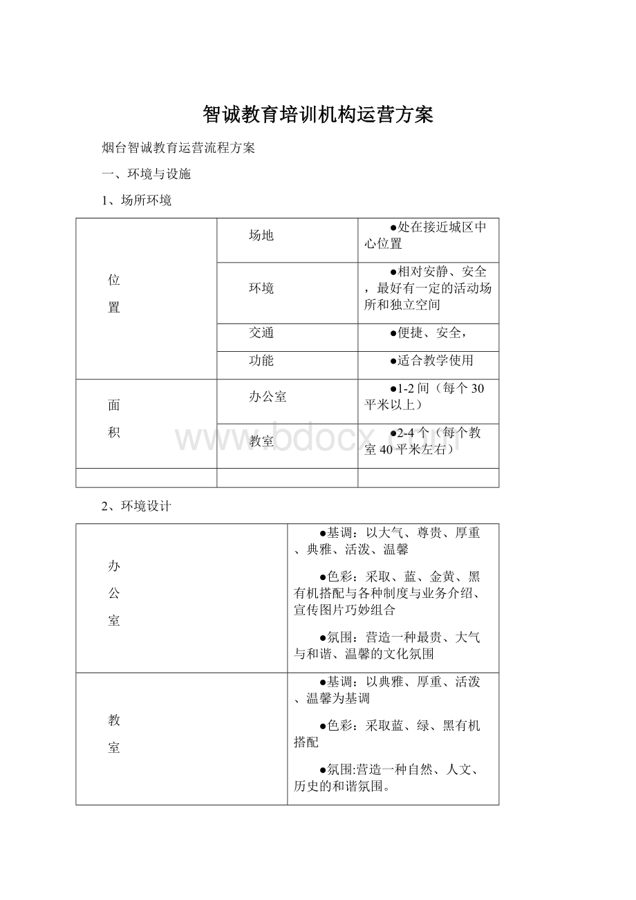 智诚教育培训机构运营方案.docx