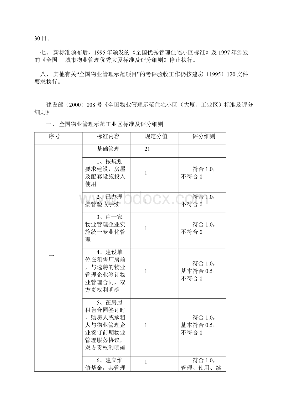 全国物业管理示范小区大厦工业区标准.docx_第2页