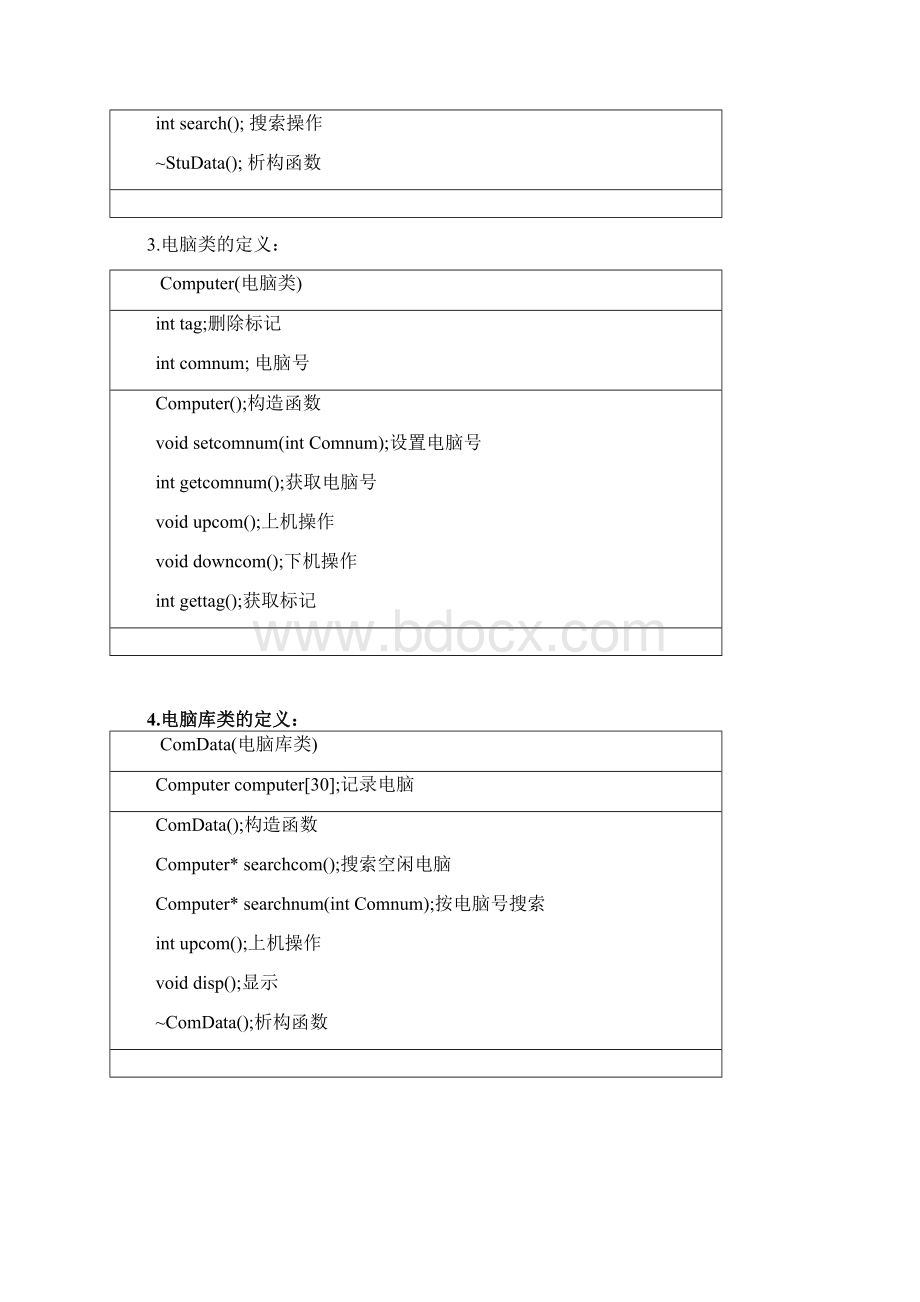 C++机房计费管理系统Word格式文档下载.docx_第3页