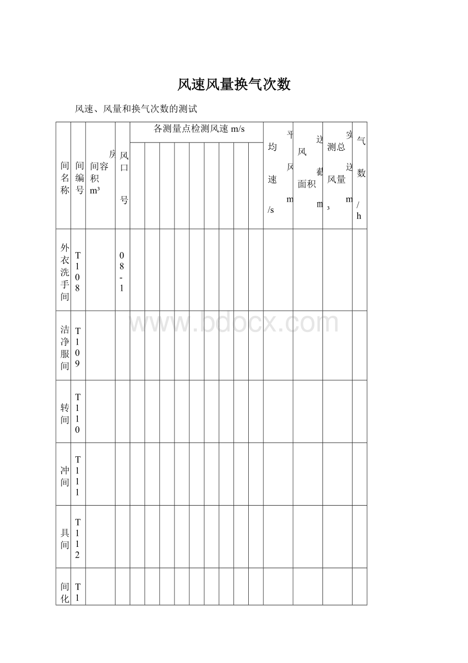 风速风量换气次数Word格式.docx