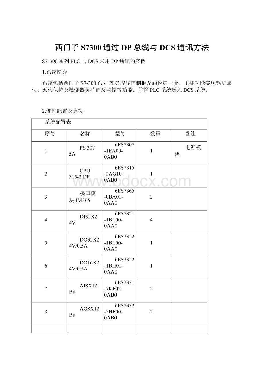 西门子S7300通过DP总线与DCS通讯方法.docx