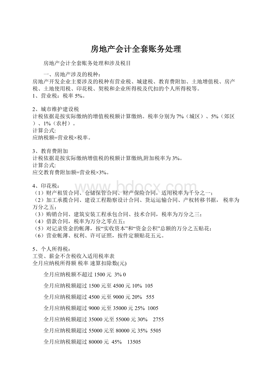 房地产会计全套账务处理Word下载.docx_第1页