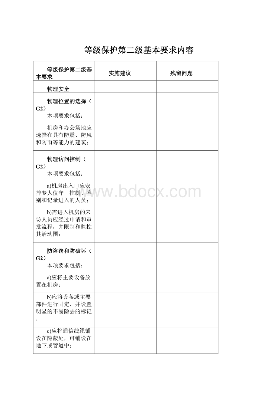 等级保护第二级基本要求内容.docx