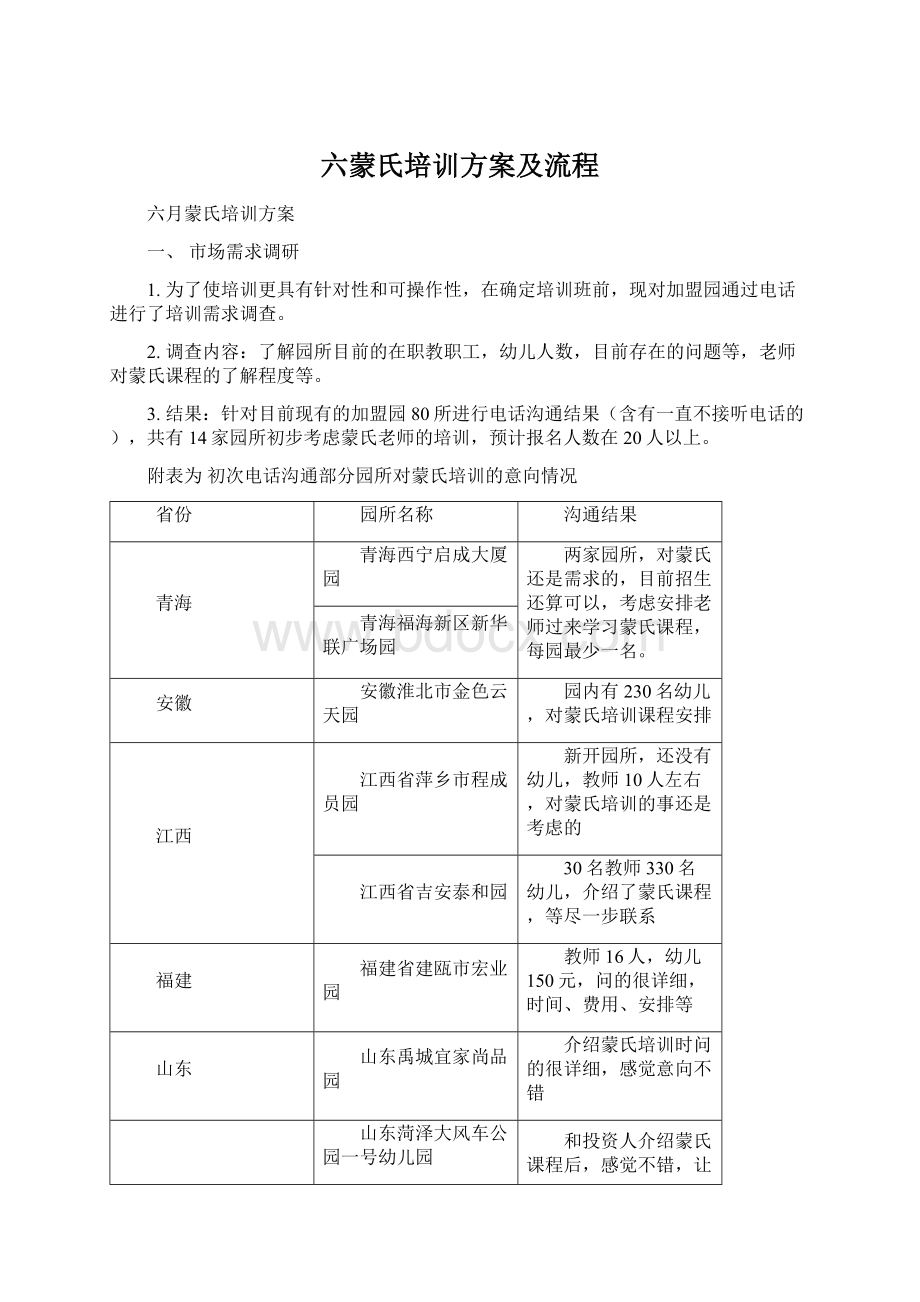 六蒙氏培训方案及流程Word文档下载推荐.docx