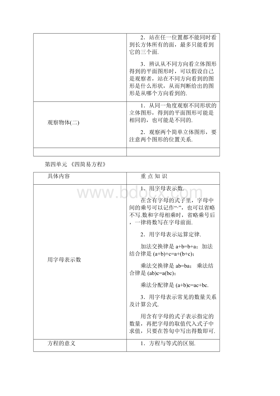 新人教版五年级数学上册重点知识点汇总Word下载.docx_第3页