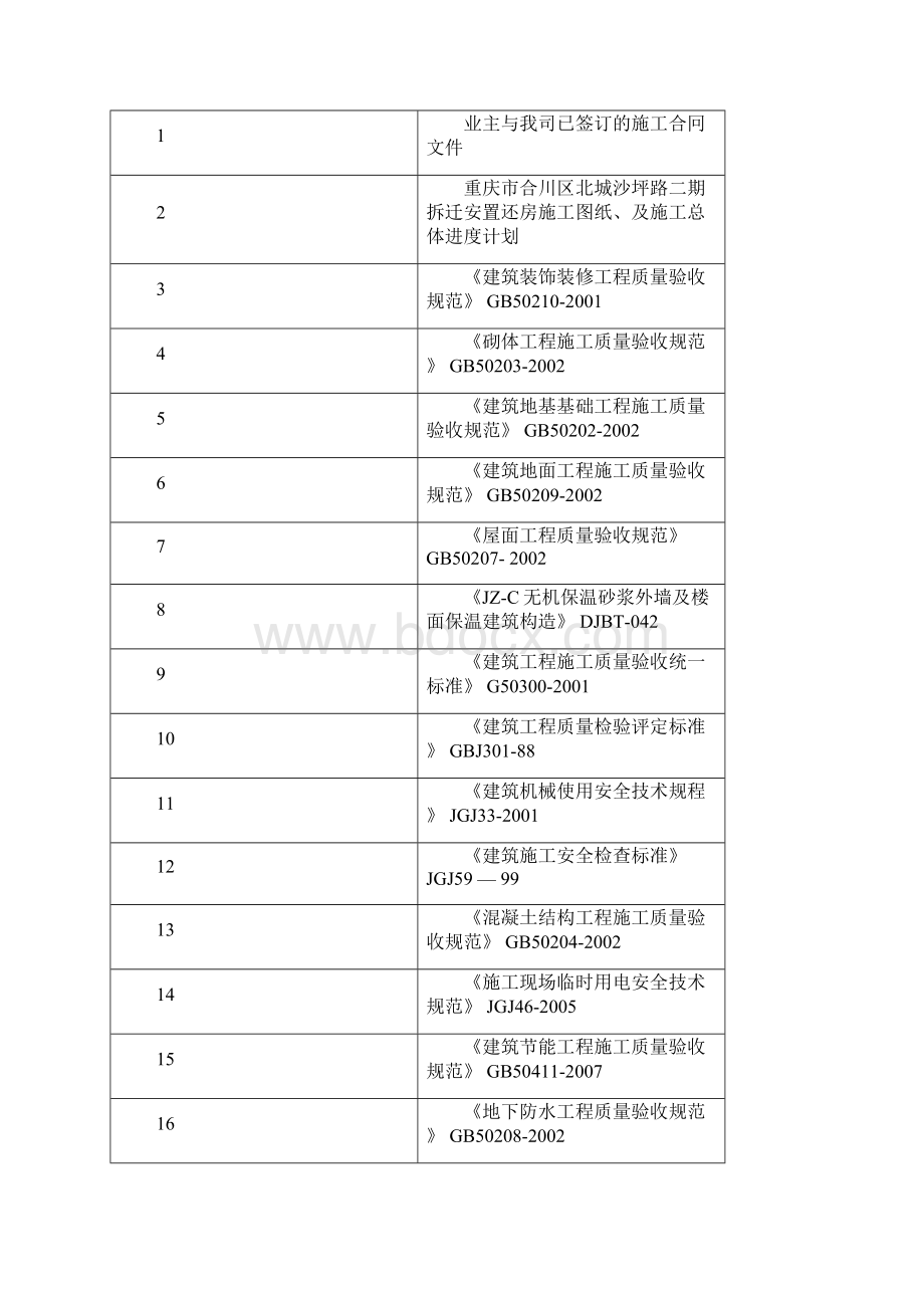 夏季高温雨季施工方案计划中建.docx_第3页