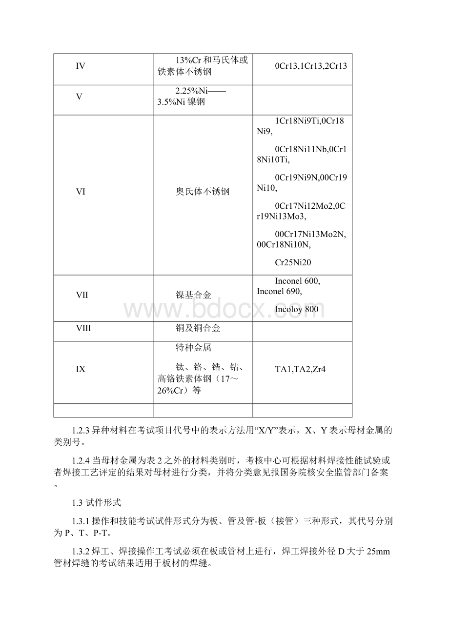 操作技能考试要求.docx_第3页