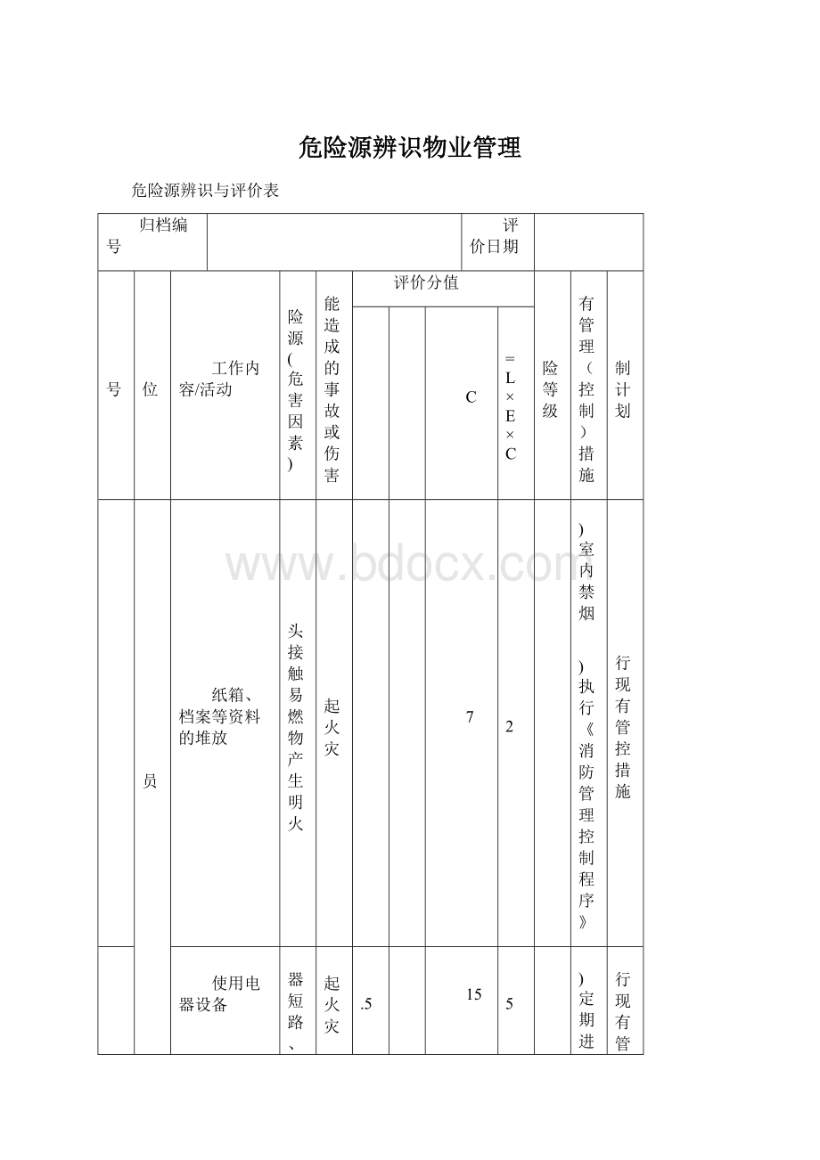 危险源辨识物业管理Word文档下载推荐.docx