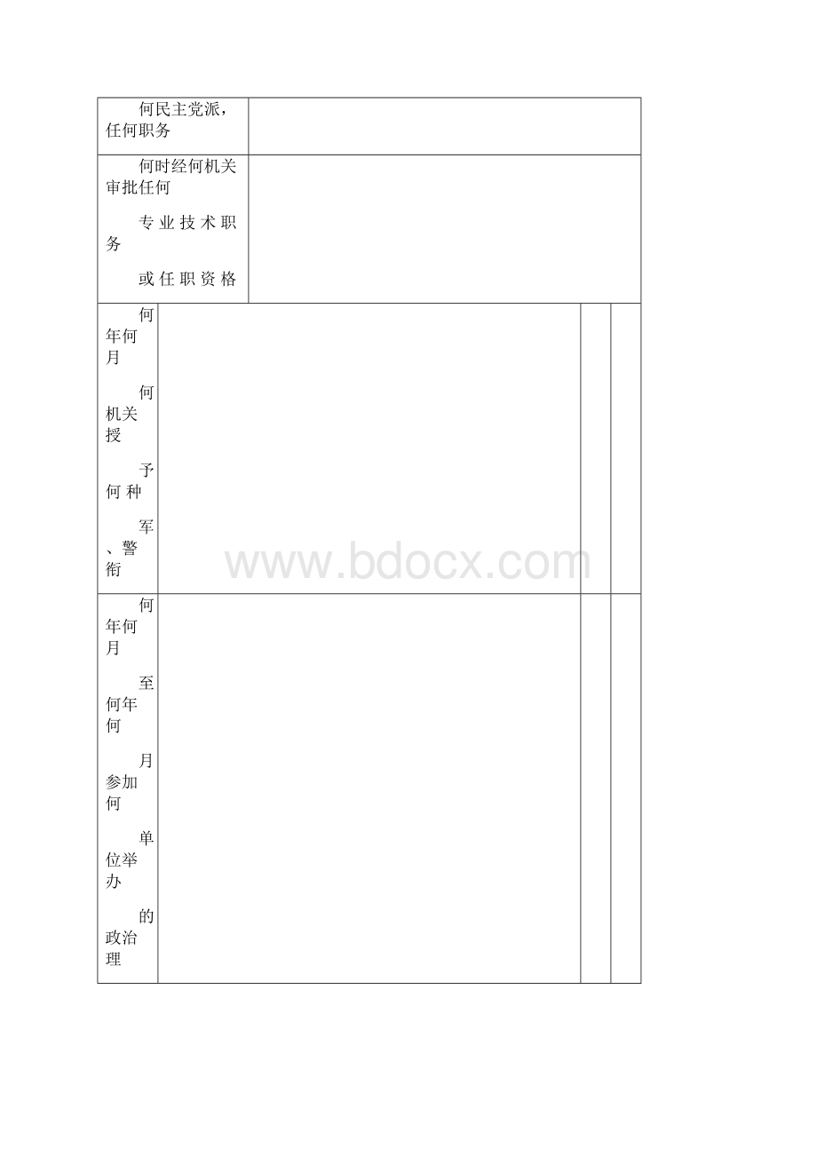 事业单位工作人员个人简历表Word文件下载.docx_第3页