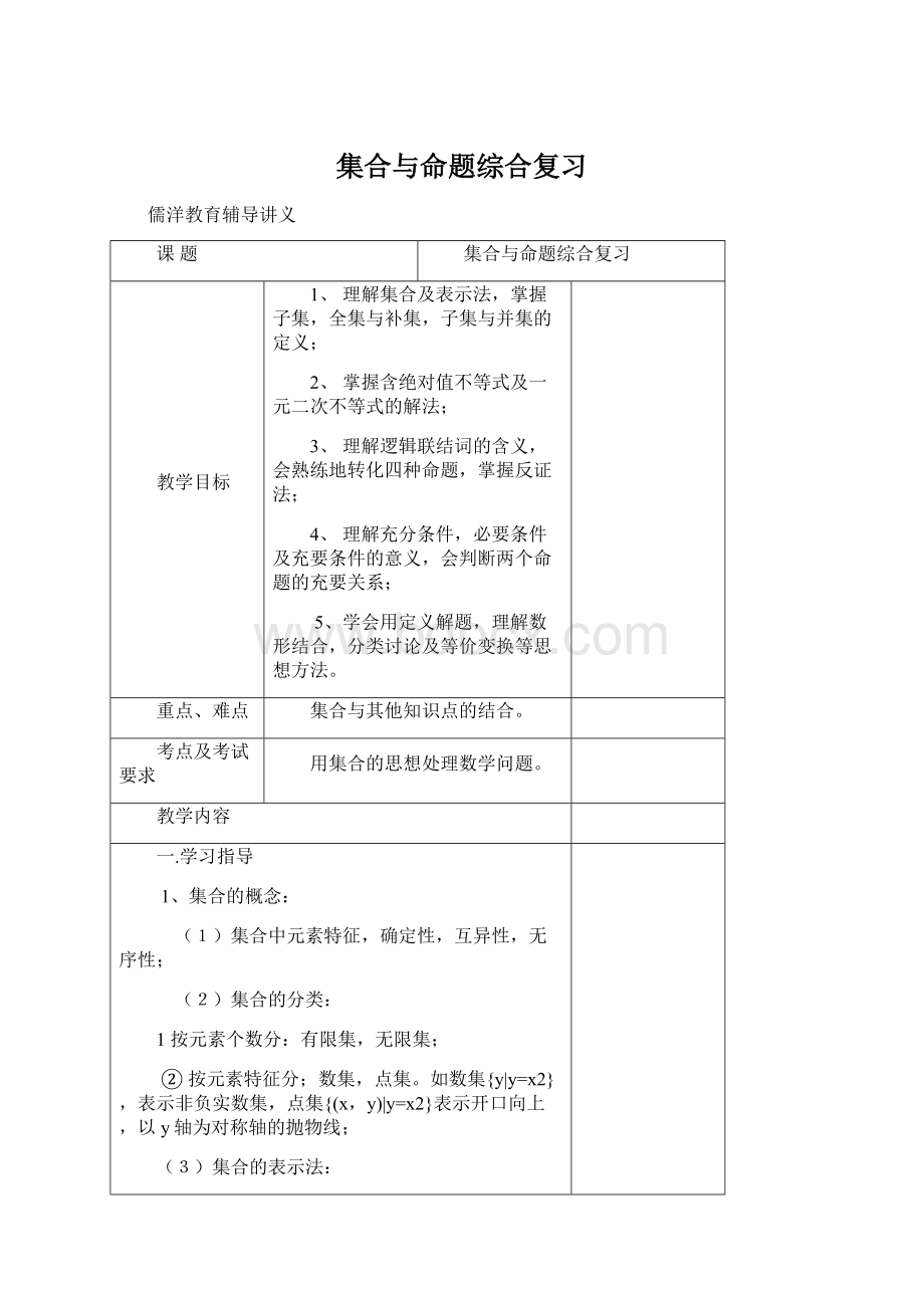 集合与命题综合复习Word文件下载.docx_第1页