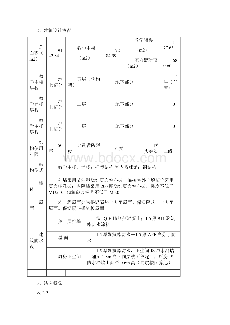 混凝土施工方案36683.docx_第2页