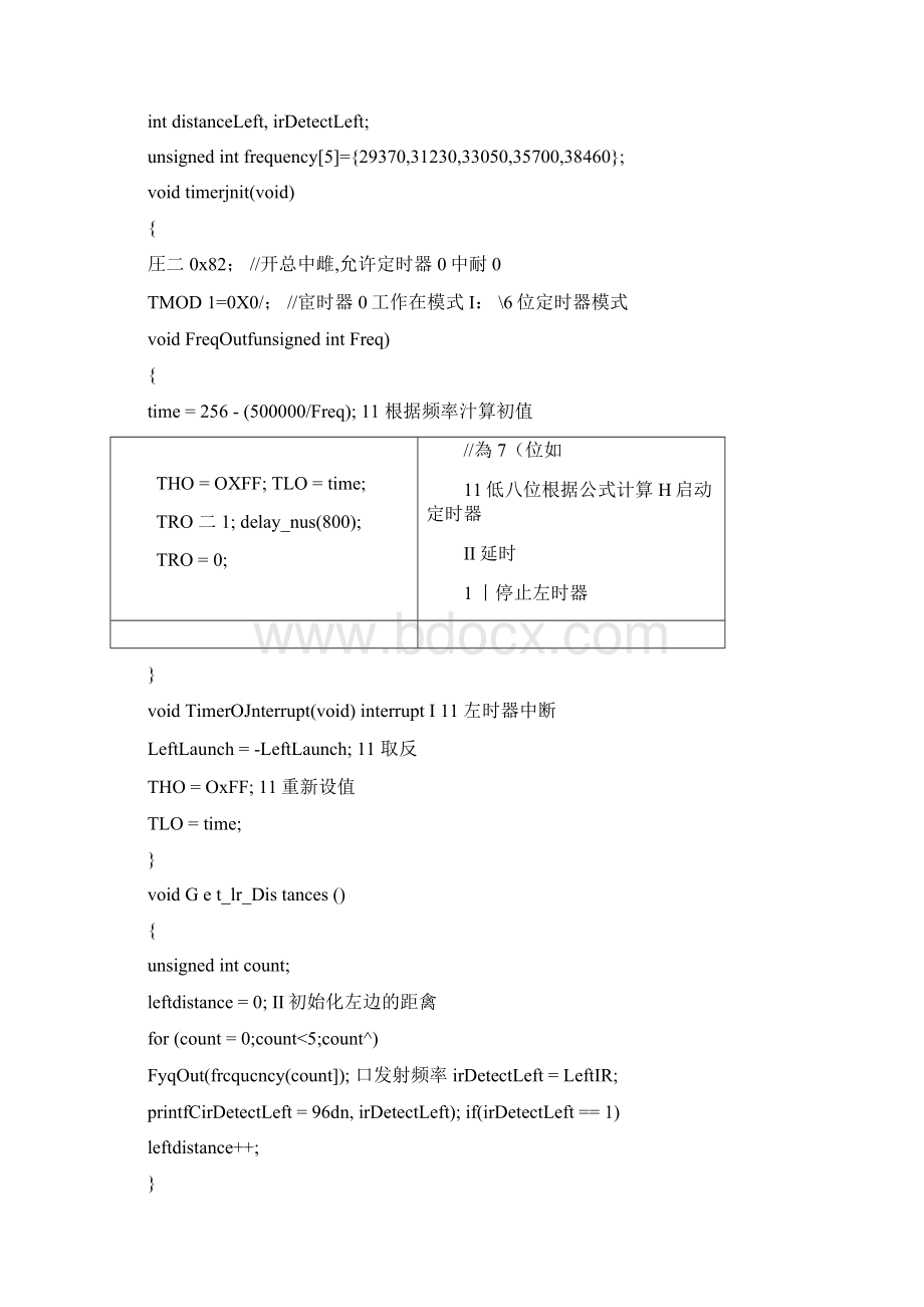 利用红外发射接收传感器进行距离检测Word下载.docx_第3页