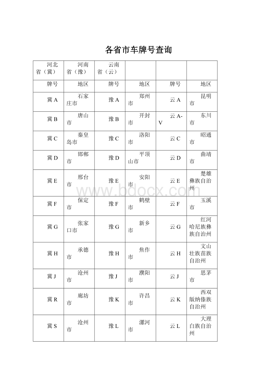 各省市车牌号查询Word文件下载.docx_第1页