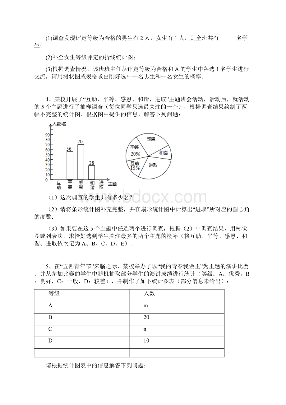 中考九年级数学常考题型综合复习统计与概率 专题综合练习题.docx_第3页