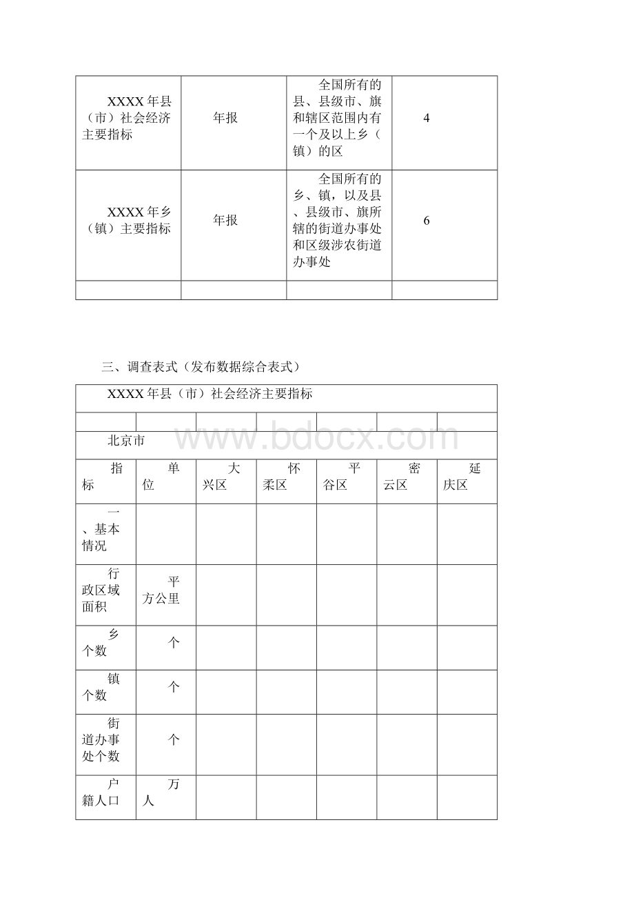 域社会经济基本情况统计报表制度.docx_第3页