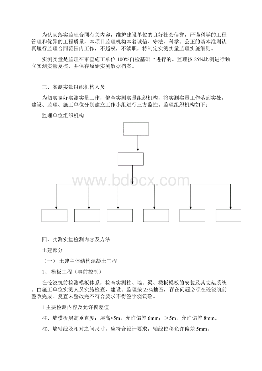 工地实测实量监理实施详尽细则样本Word文档下载推荐.docx_第2页