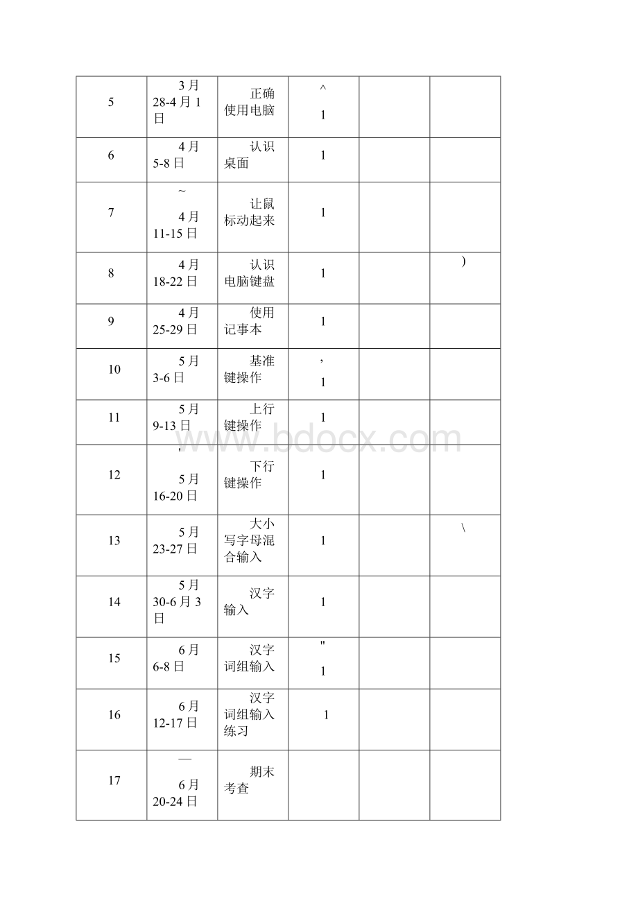 三年级下册信息技术教案Word文档下载推荐.docx_第3页