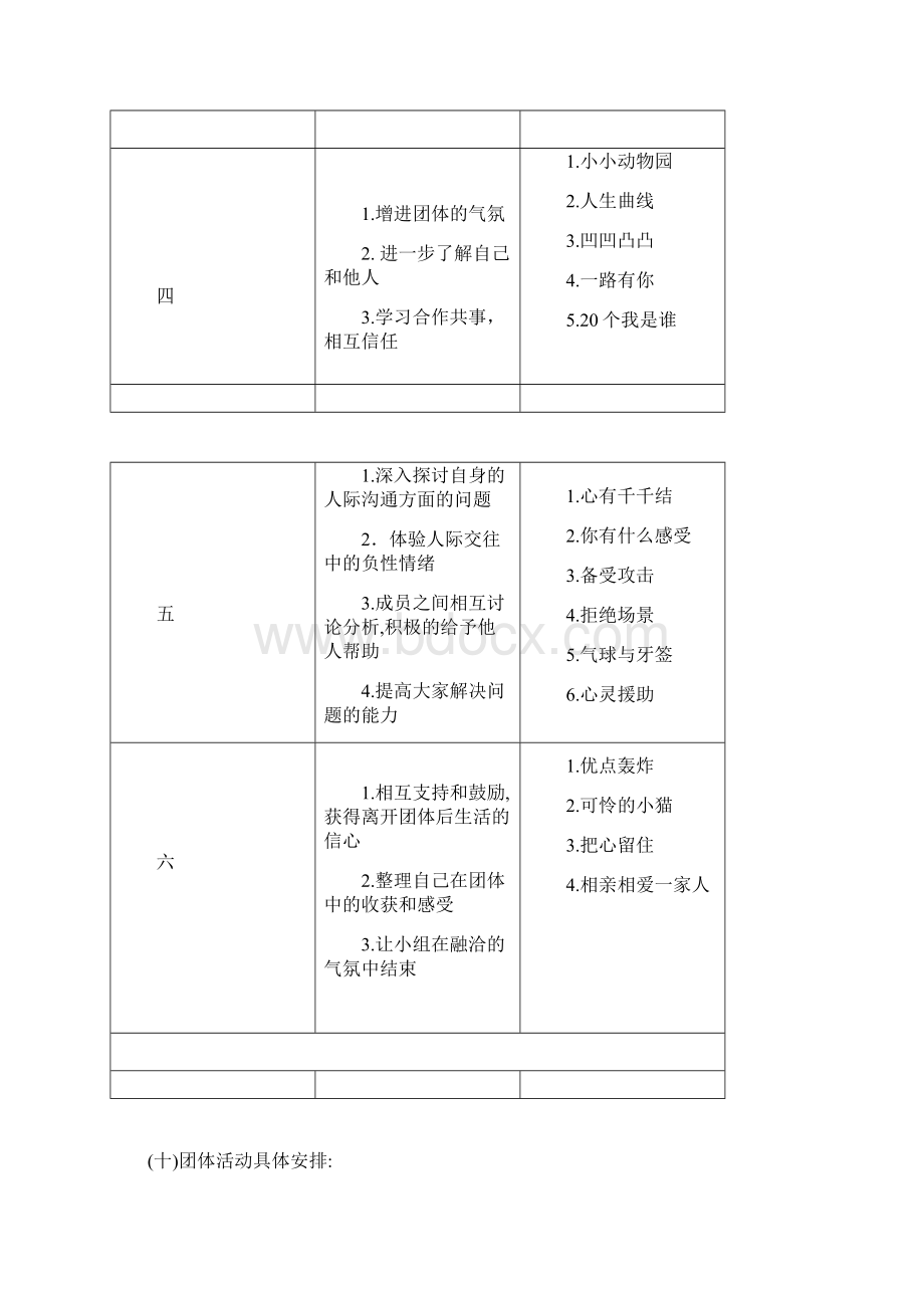 人际关系团体活动Word格式文档下载.docx_第2页