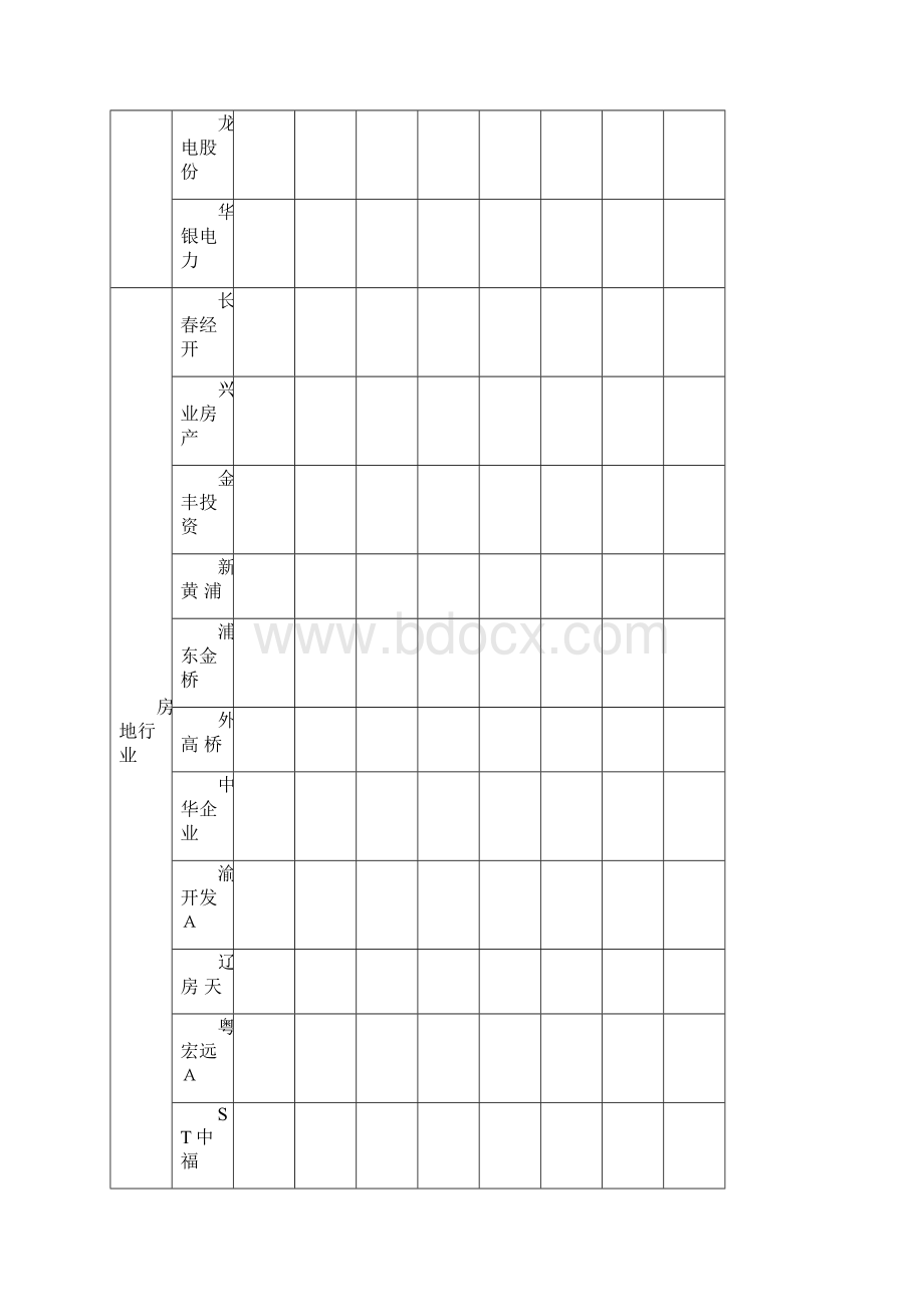 何晓群多元统计分析数据.docx_第2页