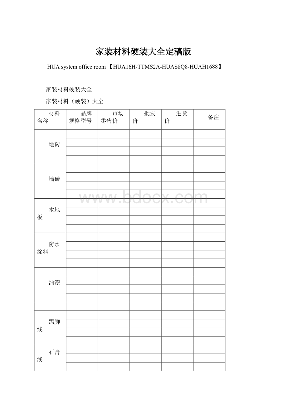 家装材料硬装大全定稿版.docx_第1页